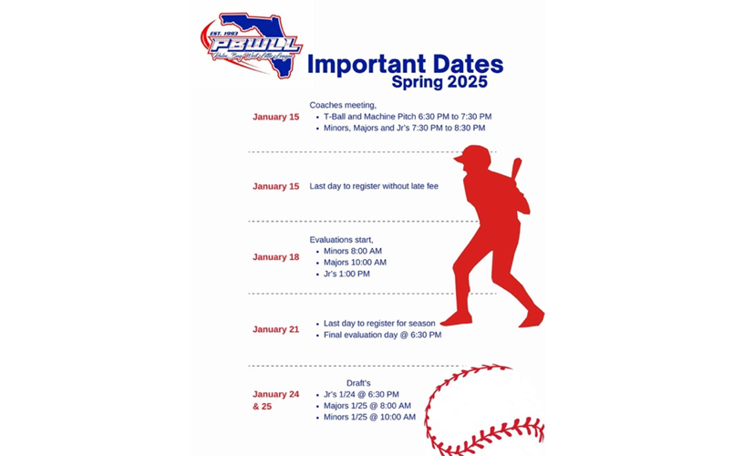 Important Dates 